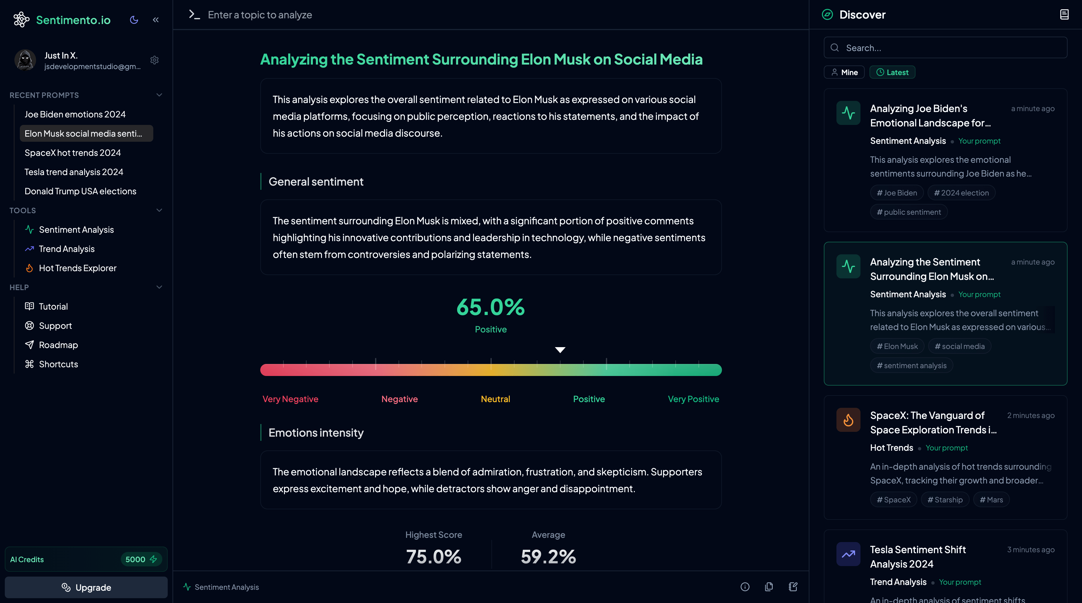 Sentimento Dashboard Demo Dark