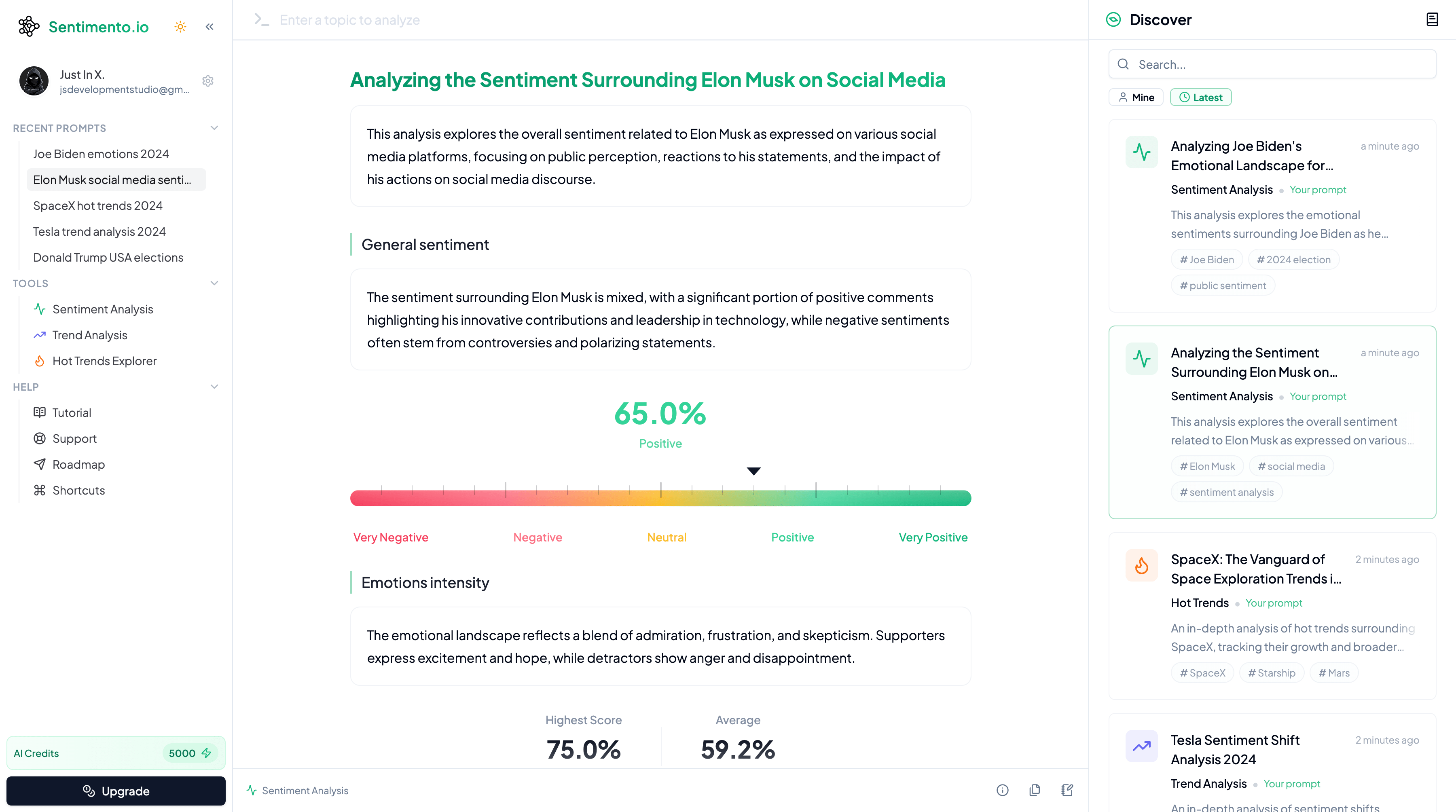 Sentimento Dashboard Demo Light